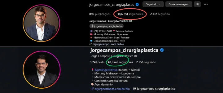 Crescimento de seguidores de conta operada pela Kimera